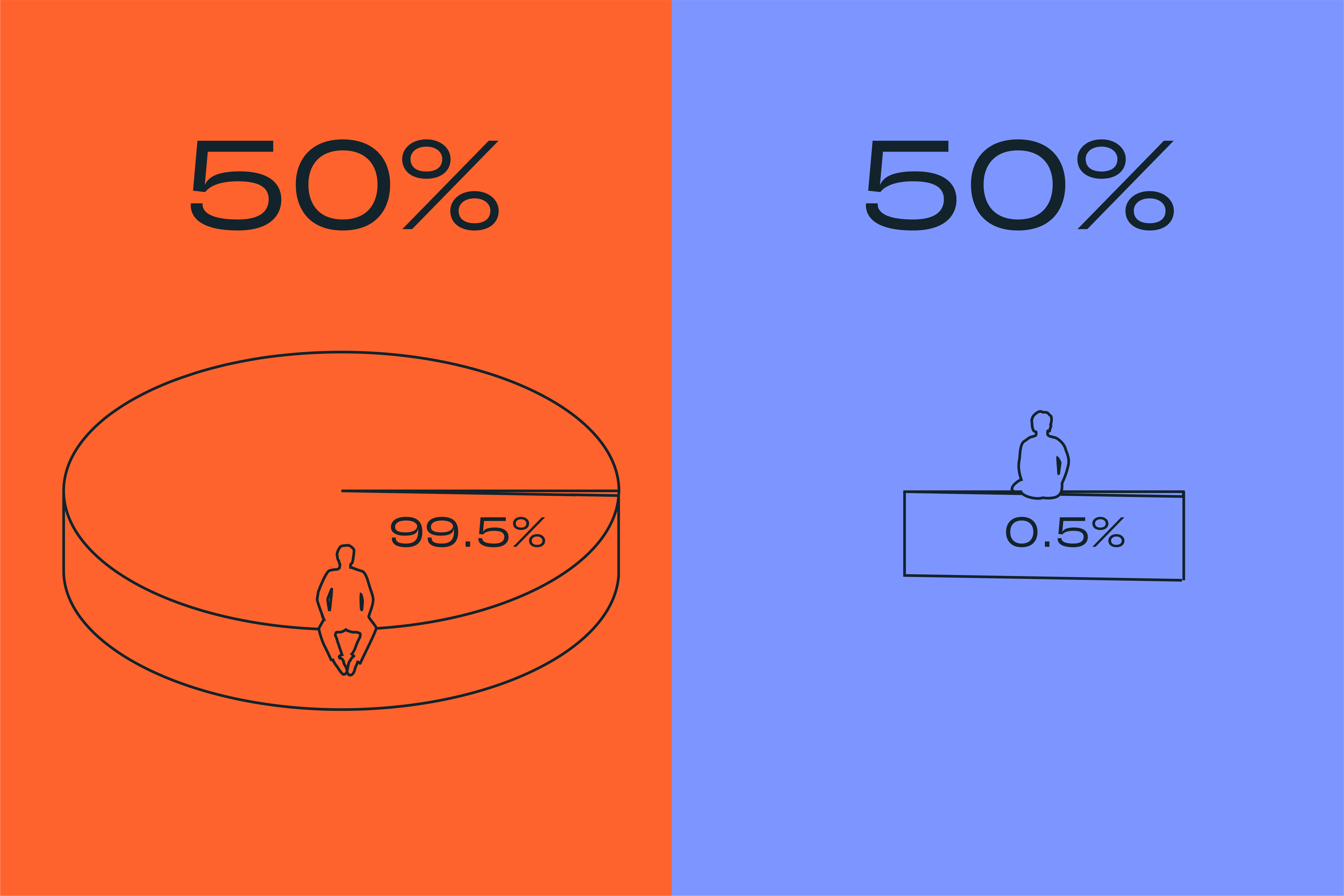 Ungleichheit_Graphic_25_01