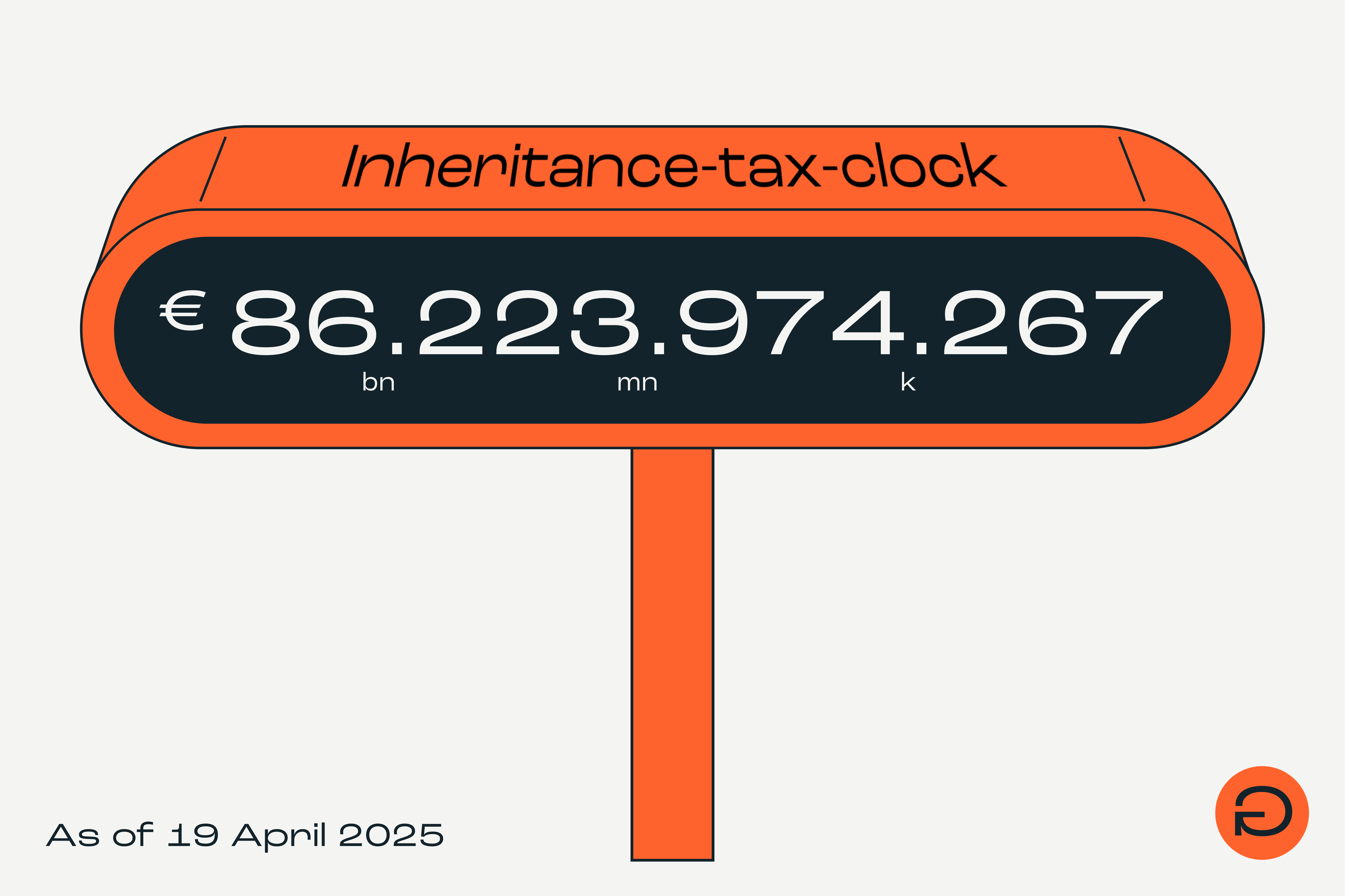 Ungleichheit_Graphic_25_07