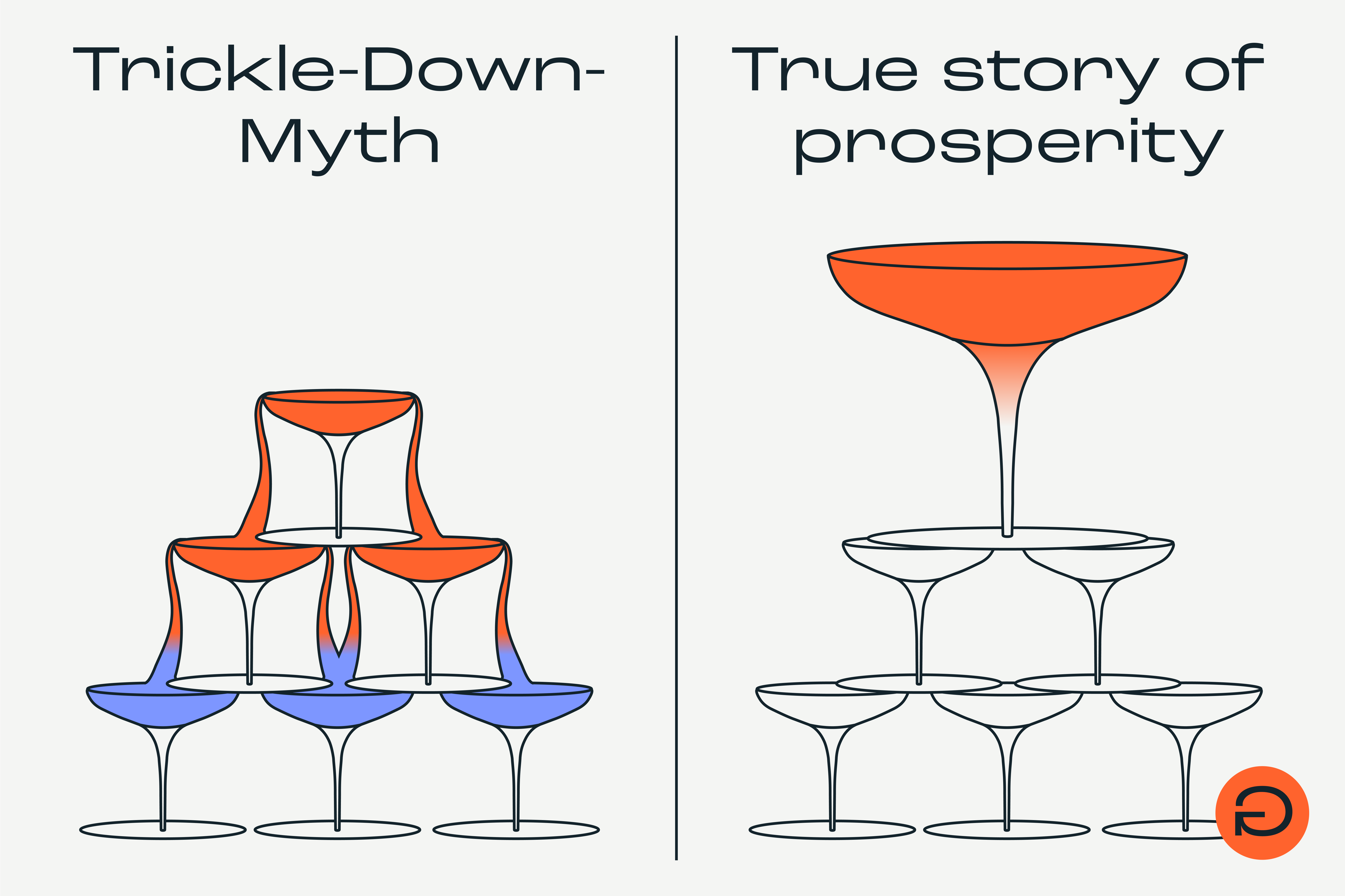 Ungleichheit_Graphic_25_10