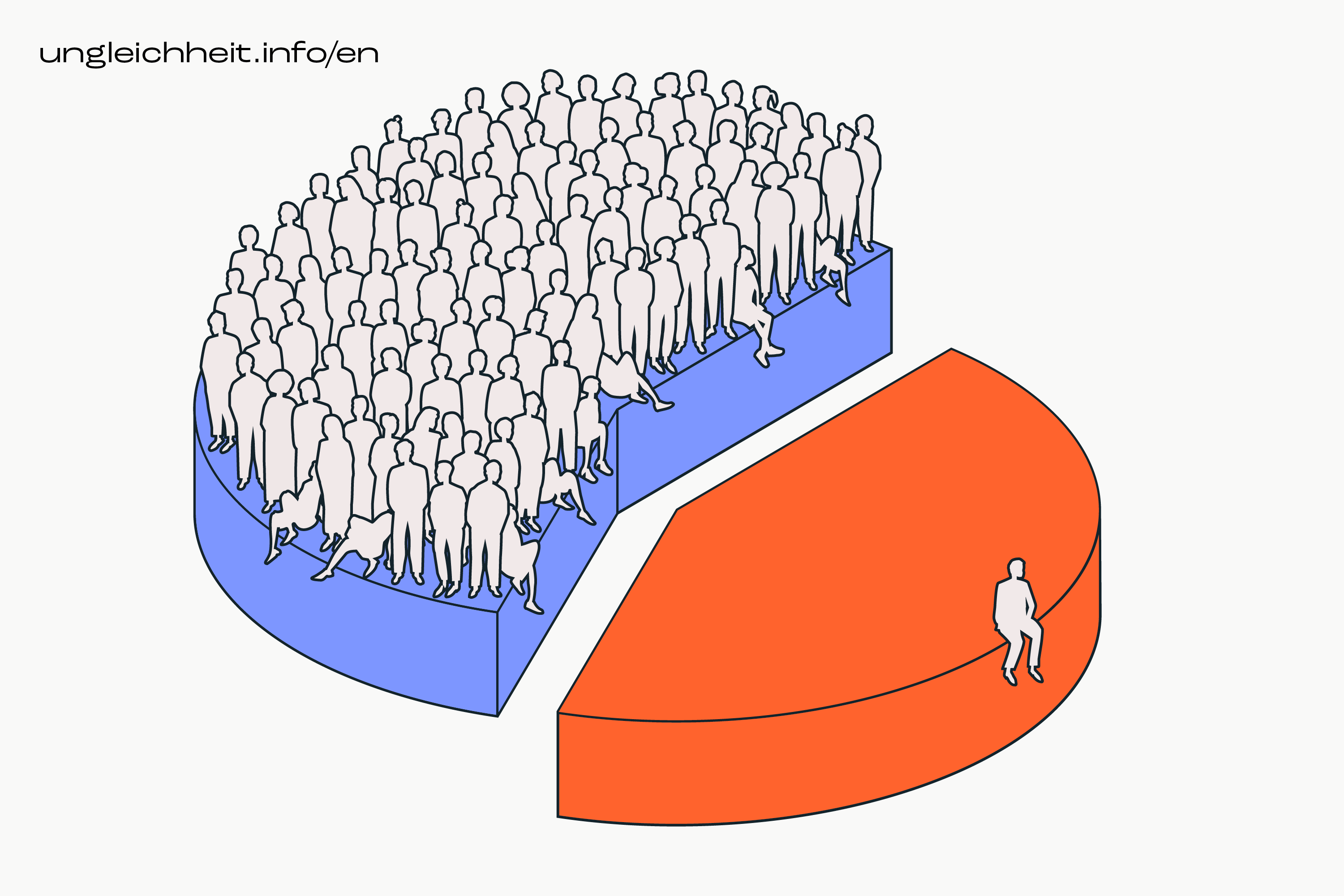 Ungleichheit_info_Grafik_en_1