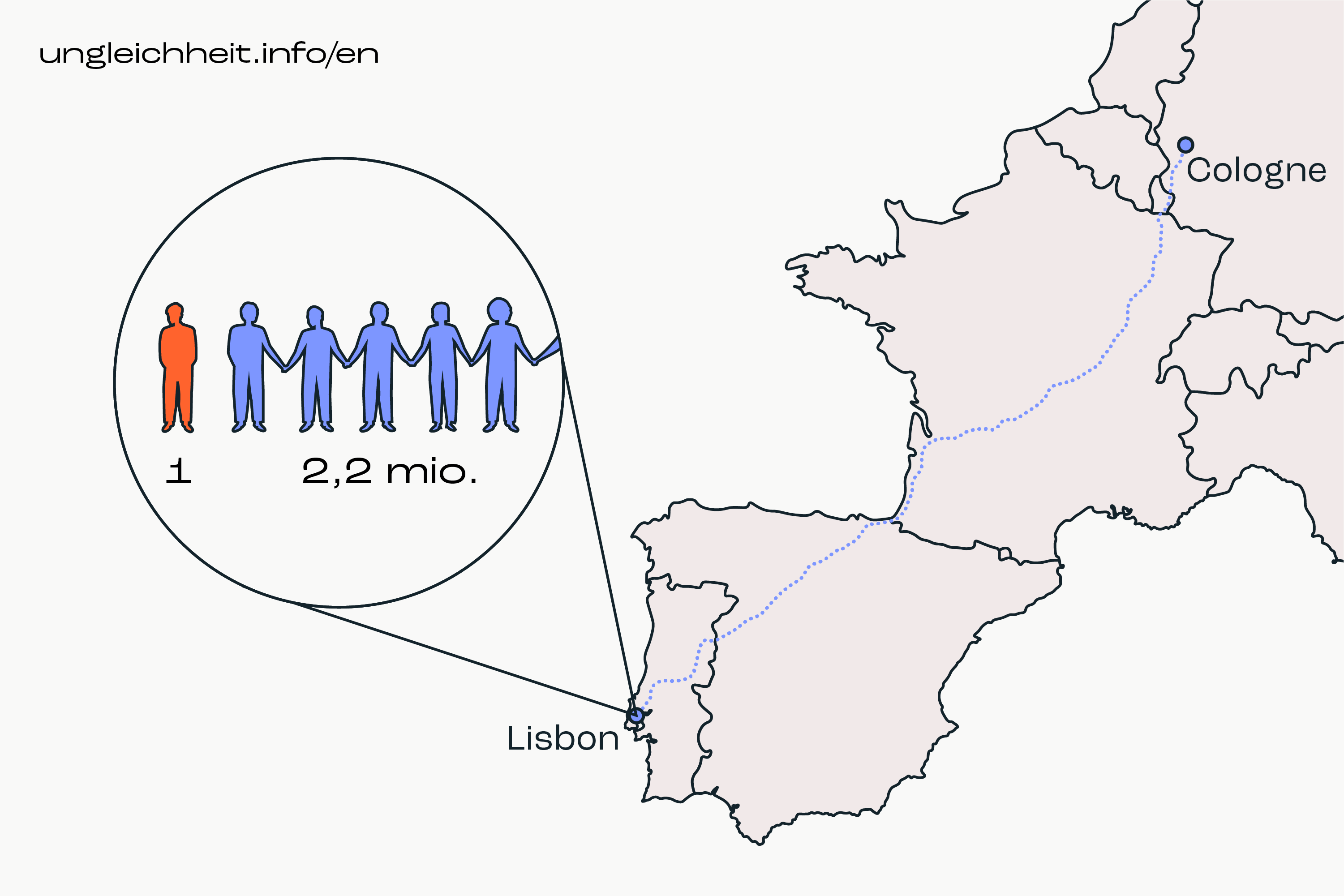 Ungleichheit_info_Grafik_en_7